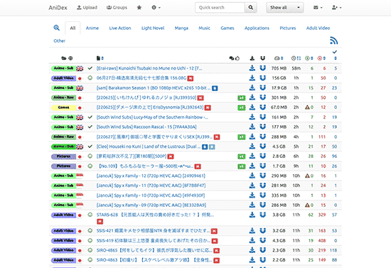 Anime-Sharing torrent